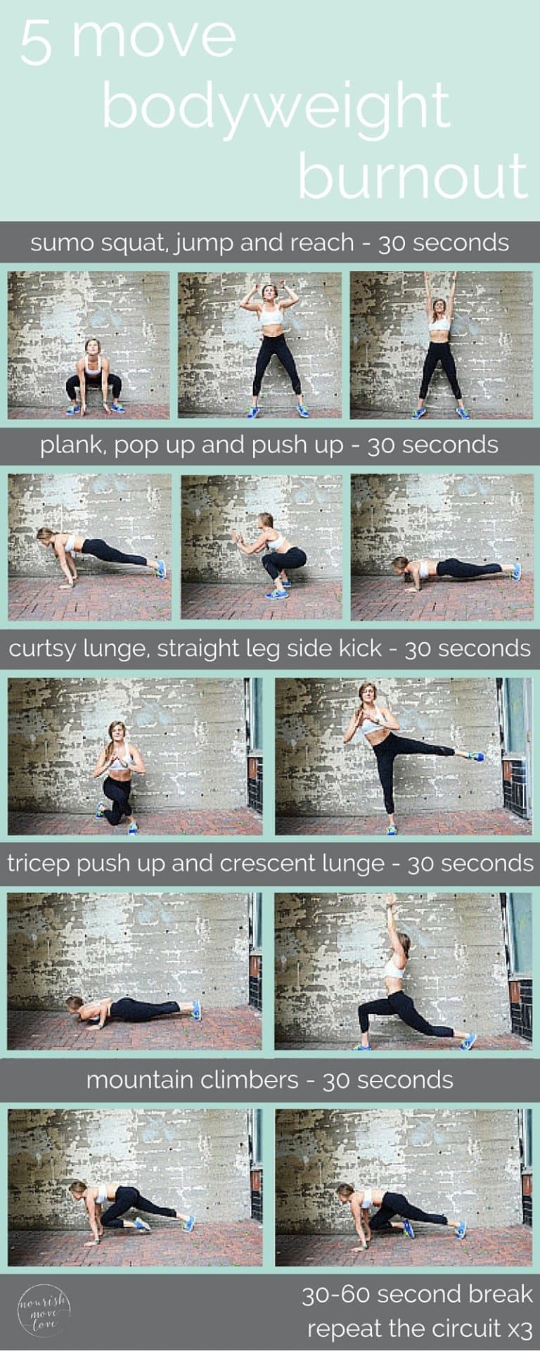 Bodyweight Calorie Burner {5 exercises, 10 minutes} - Nourish, Move, Love