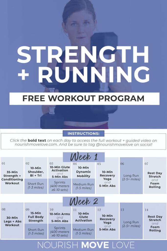 Strength Training for Runners (Complete Programs and Plans)