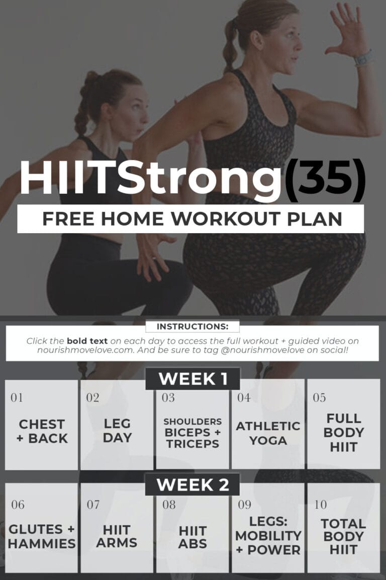 Hiitstrong 35: Free 2-week Full Body Workout Plan 