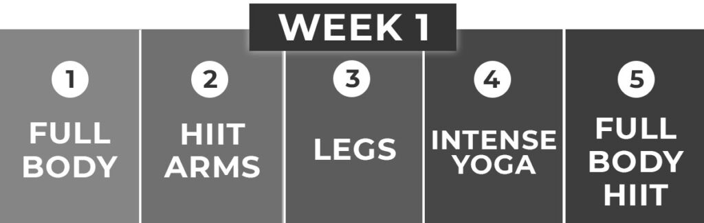 Your Do-Anywhere 1-Week Bodyweight Workout Guide