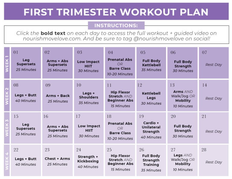 First Trimester Workout Plan (FREE PDF) | Nourish Move Love