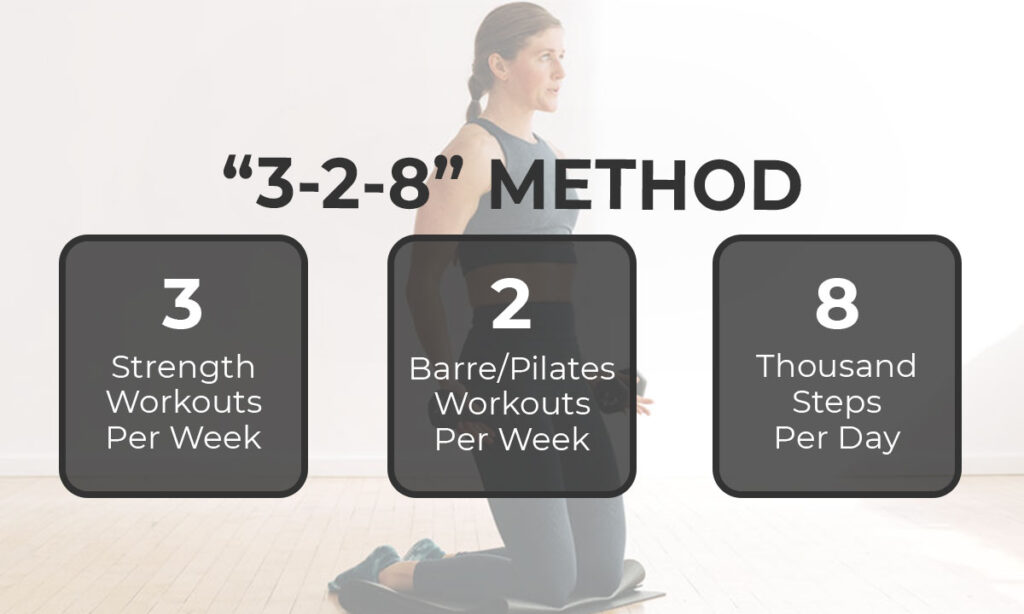 8 Barre Workout Benefits You Should Know About