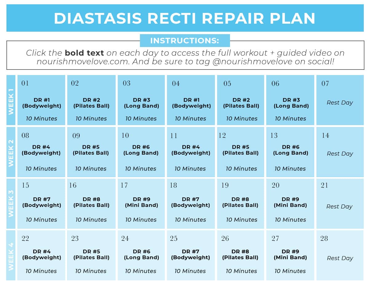 28-Day Exercise Plan for Diastasis Recti | Nourish Move Love