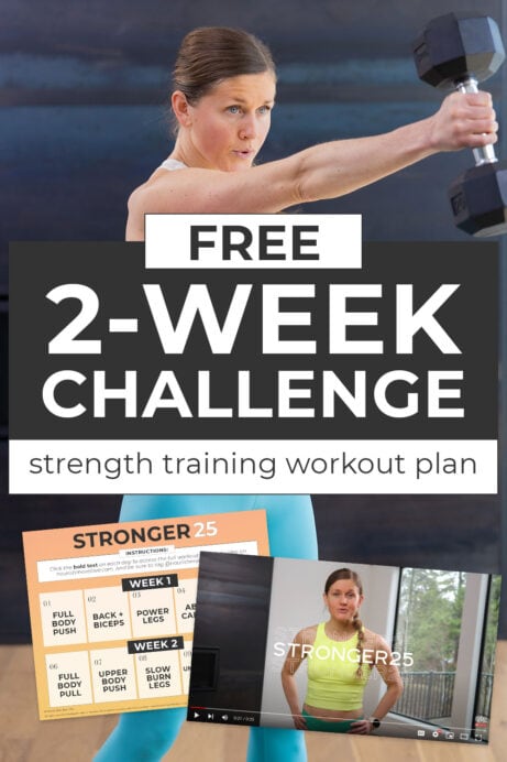 2-Week Strength Training Program (PDF) | Nourish Move Love