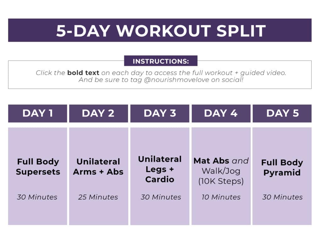 Split Workout Schedule: What To Know and Examples