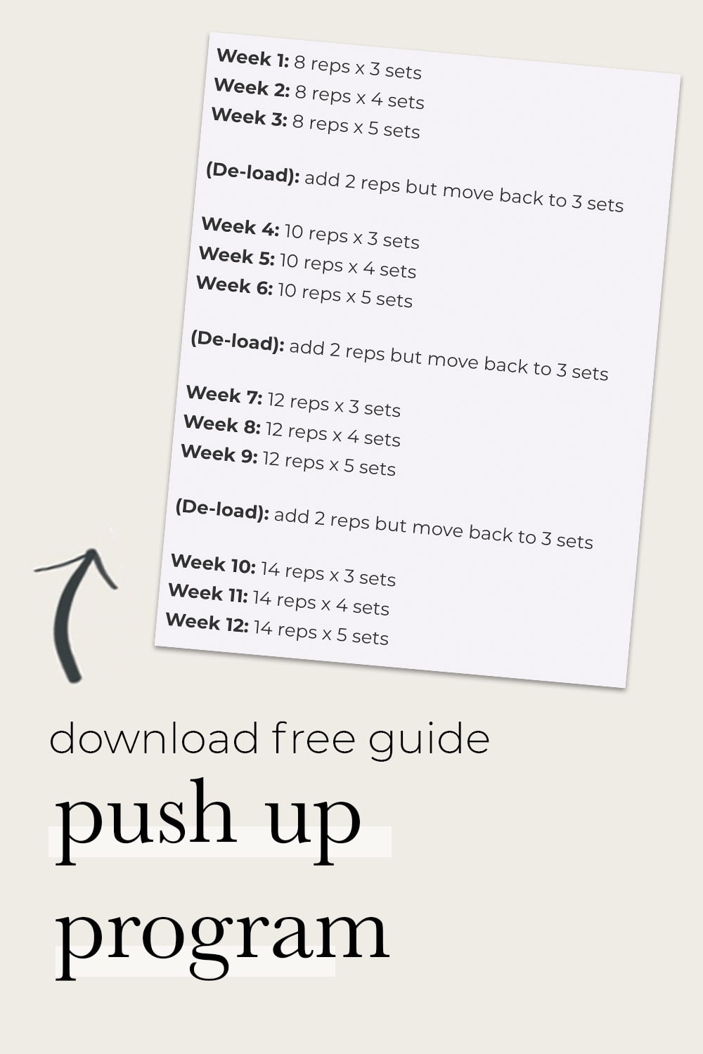 Push Up Progression (12 Week Guide) | Nourish Move Love