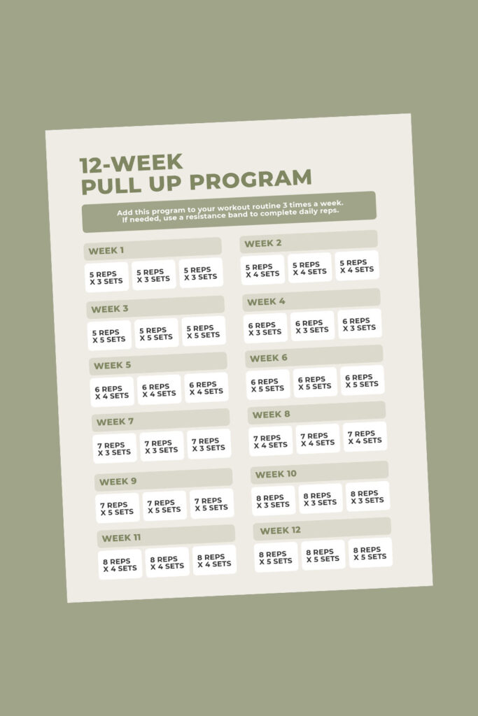 calendar showing 12 week pull up program