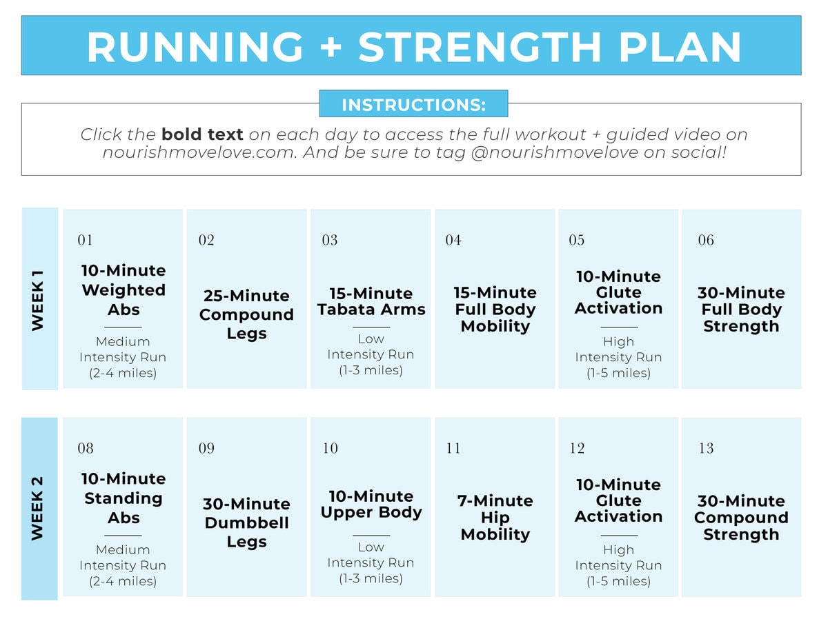 2-Week Strength Training for Runners Plan | Nourish Move Love