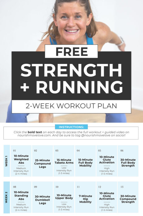 2-Week Strength Training for Runners Plan | Nourish Move Love