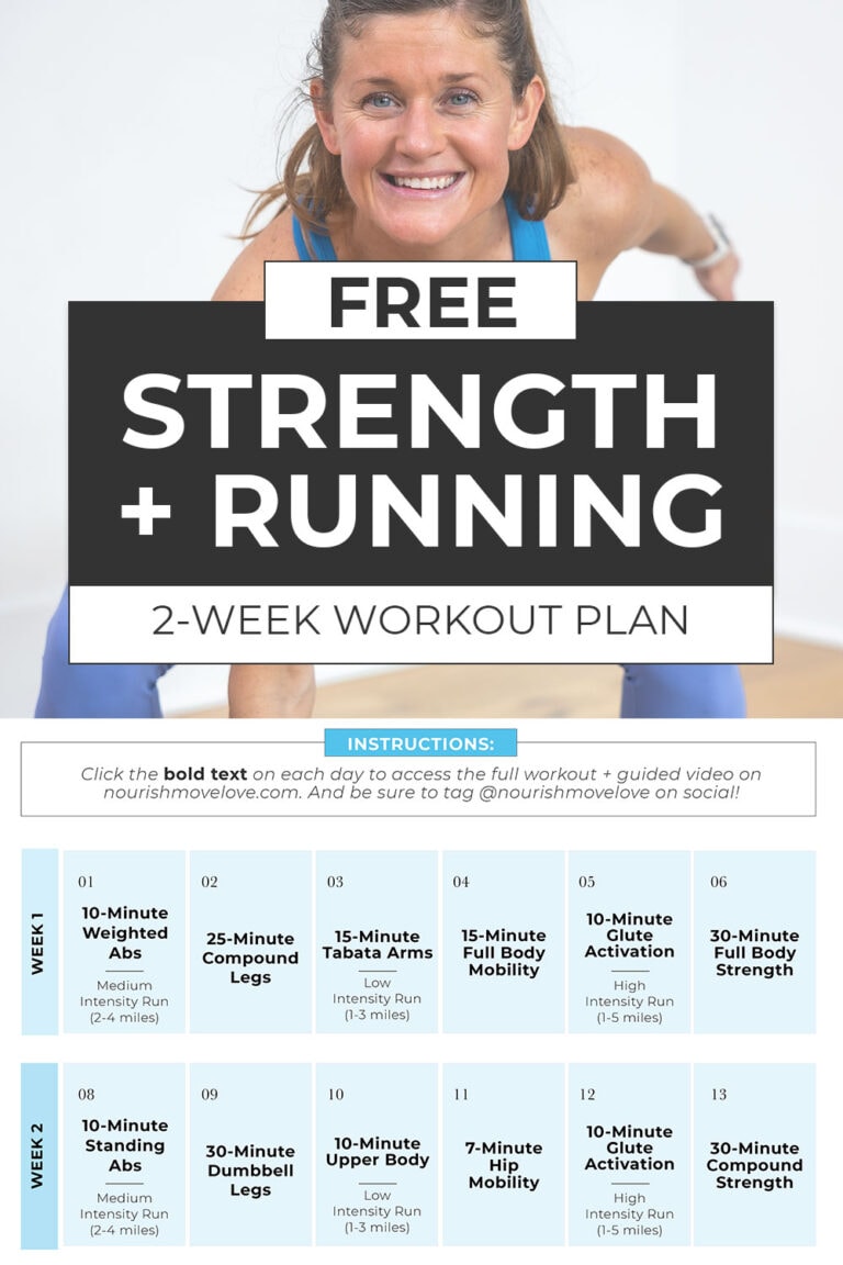 2-week Strength Training For Runners Plan 