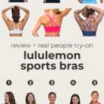 collage of women wearing lululemon sports bras