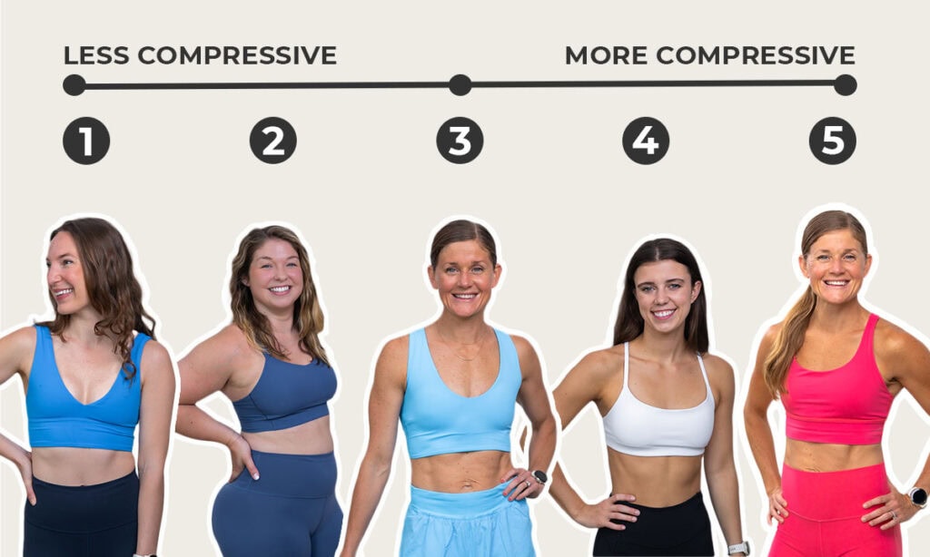 Five different women each showing a lululemon sports bra with numbered list